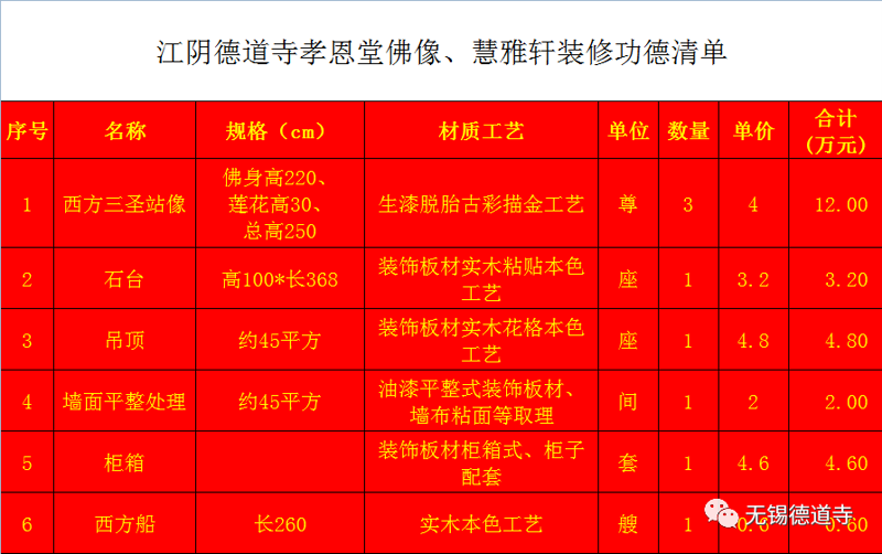 江阴装修报价